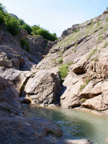 каскад водопадов