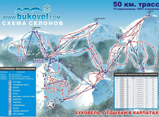 карта склонов горнолыжного курорта Буковель