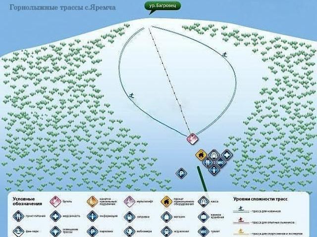 карта трасс горнолыжного курорта «Яремче»