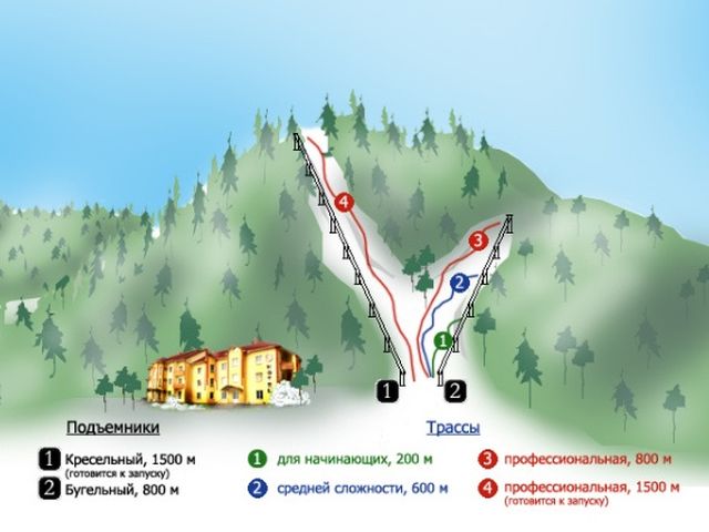 карта трасс горнолыжного курорта «Тюдов»
